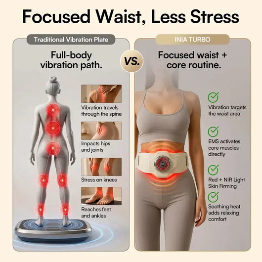 Inia Turbo Body Sculpting Belt