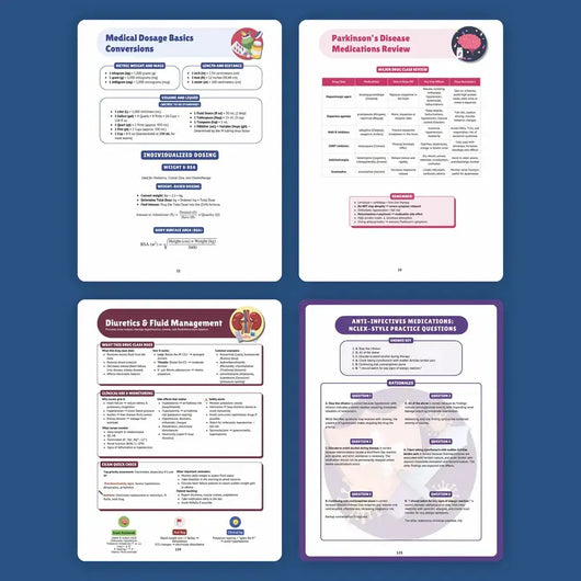 The Essential Pharmacology Guide for Nursing Students
